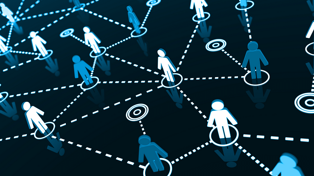 gerenciamento de contatos